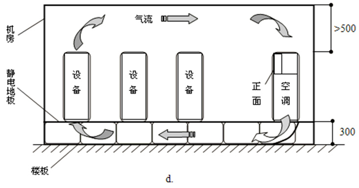 騰瑞環(huán)境